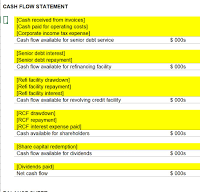 retirement portfolio
